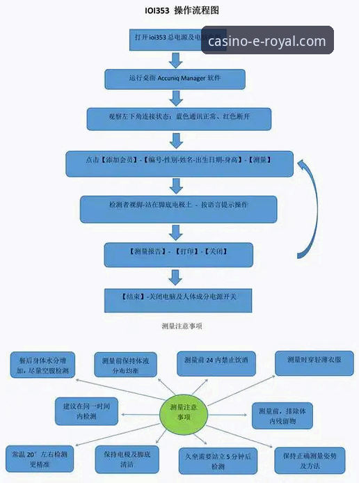皇家国际娱乐官网体验 皇家国际娱乐平台v2.1.3使用教程:从下载到登录的全流程技术评测
