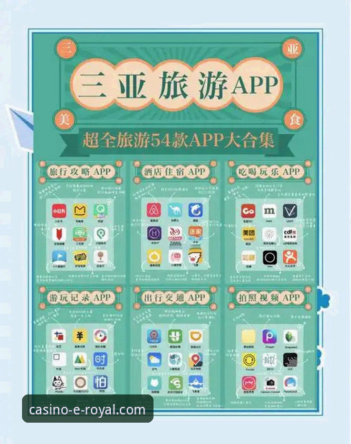 皇家国际娱乐平台精彩旅程全解析：注册登录到app下载一站式指南
