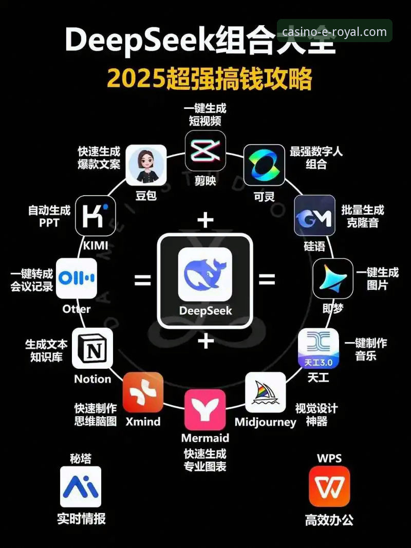 皇家国际娱乐官网首页使用技巧：新手进阶vs老手效率的全面对比